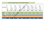 do electrical estimating, construction estimate and takeoff for electrical works
